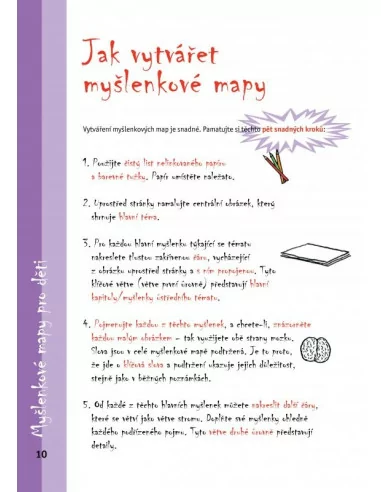 Myšlenkové mapy pro děti. Rychlá cesta k...