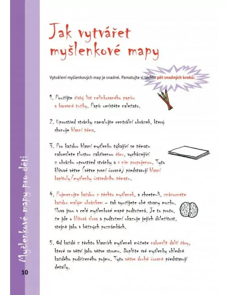 Myšlenkové mapy pro děti. Rychlá cesta k úspěchu nejen ve škole -  Tony Buzan