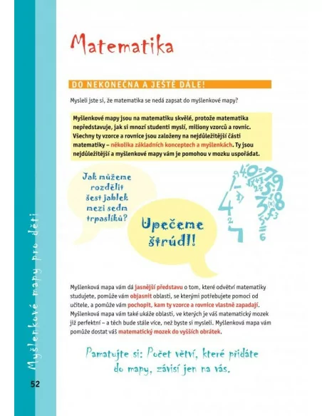 Myšlenkové mapy pro děti. Rychlá cesta k úspěchu nejen ve škole -  Tony Buzan