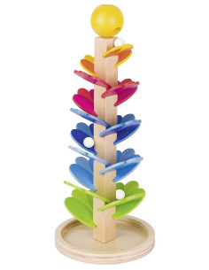 Goki Kuličková dráha –...