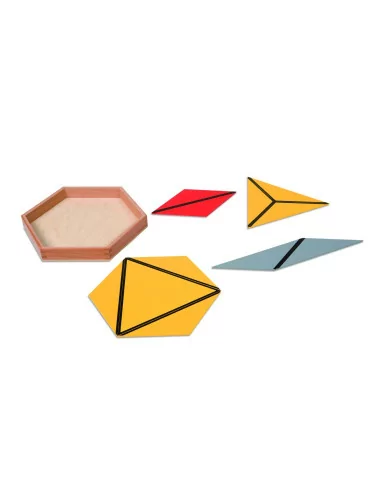 Nienhuis - Konstrukční trojúhelníky