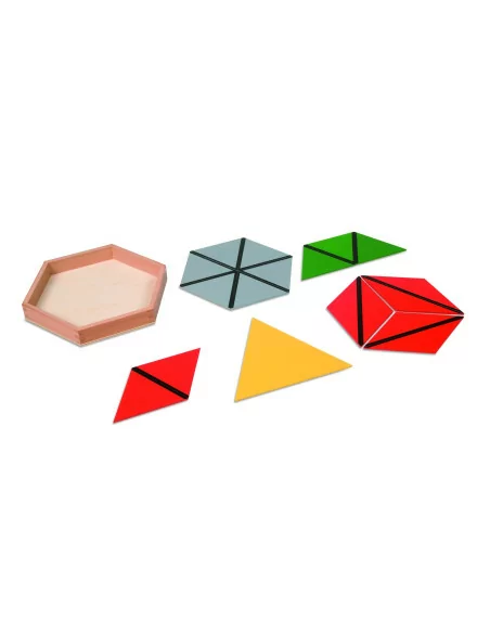 Nienhuis - Konstrukční trojúhelníky