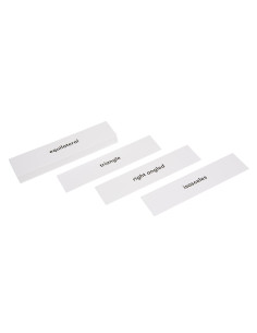 Nienhuis - Popisky k částem...