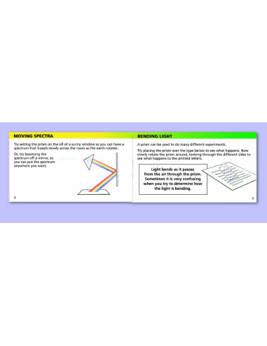 Learning Resources Optický hranol
