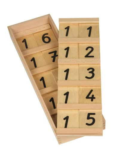 Nienhuis - Seguinova tabulka 10-19 (mezinárodní...