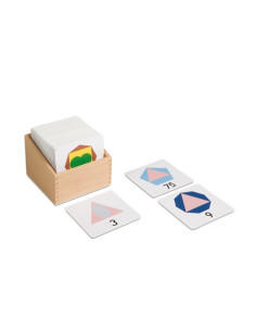 Nienhuis - Násobky a...