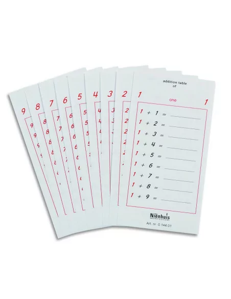 Nienhuis - Kartičky ke sčítání