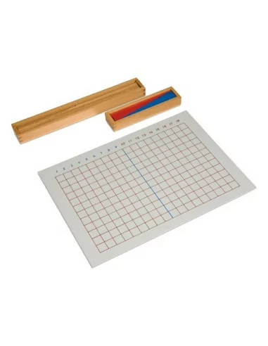 Nienhuis - Odčítací proužková tabule