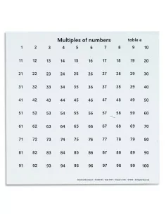 Nienhuis - Sešity s...