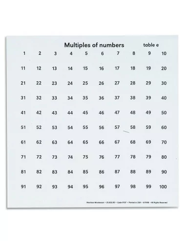 Nienhuis - Sešity s tabulkou čísel 1 – 100