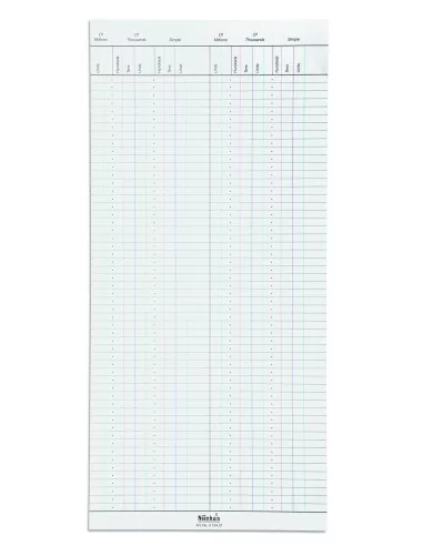 Nienhuis - Linkované papíry k Velkému...