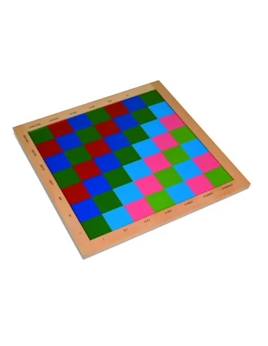 Nienhuis - Barevná tabule pro násobení...