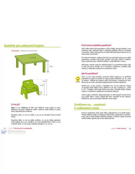 Montessori pro (ne)chápavé (0–3 roky)