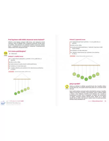 Montessori pro (ne)chápavé (0–3 roky)