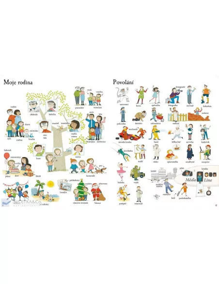 Velká kniha prvních slovíček