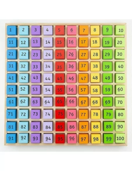 Bigjigs Toys Dřevěný číselník