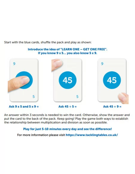 Learning Resources Kartičky násobení s řešením