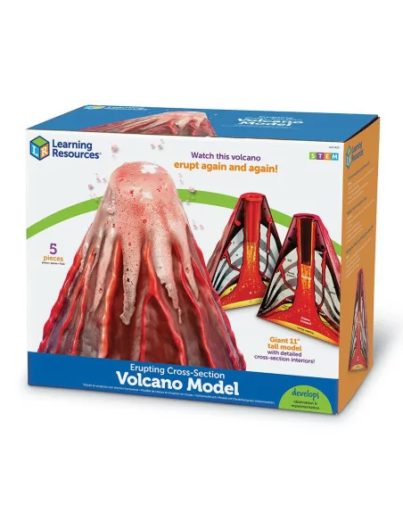 Learning Resources Model erupce sopky