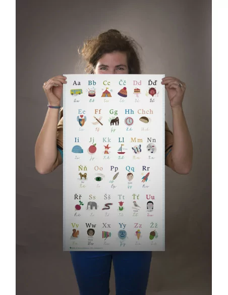 Poketo Plakát abeceda