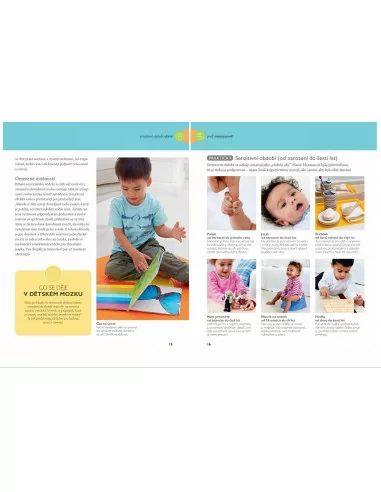 Jak vychovat úžasné dítě podle principů Montessori
