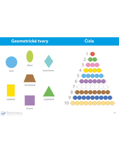 Můj velký sešit - Montessori první slova