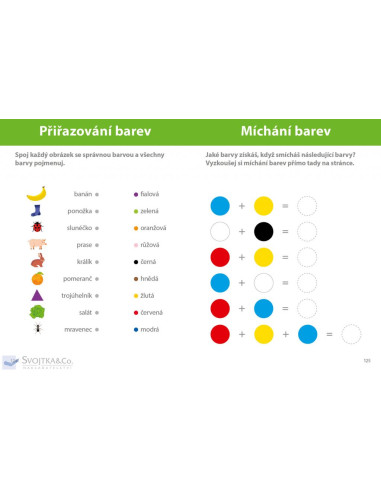 Můj velký sešit - Montessori první slova