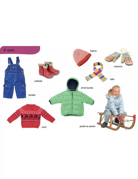 Už to znáš? Tvoje tělo