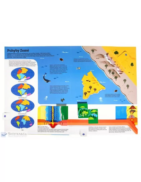 Nej...Planeta Země v pohybu