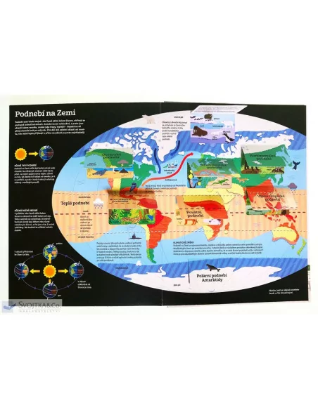 Nej...Planeta Země v pohybu