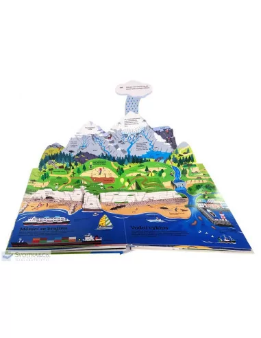 Nej...Planeta Země v pohybu