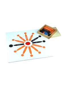 Moyo Montessori Větný rozbor