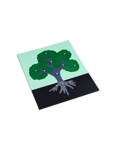 Montessori Puzzle - Velky strom