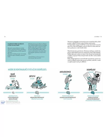 Montessori doma, 3-6 let