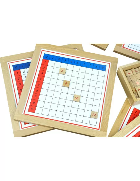 Moyo Montessori Sčítací prstové tabulky