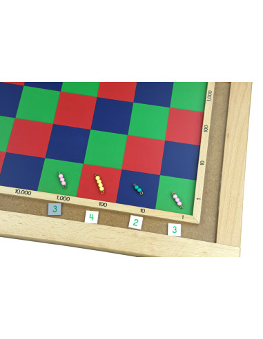 Moyo Montessori Čísla k Barevné tabuli pro násobení