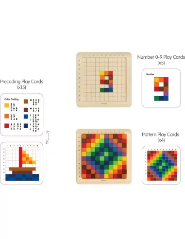 PlanToys Stovková tabulka