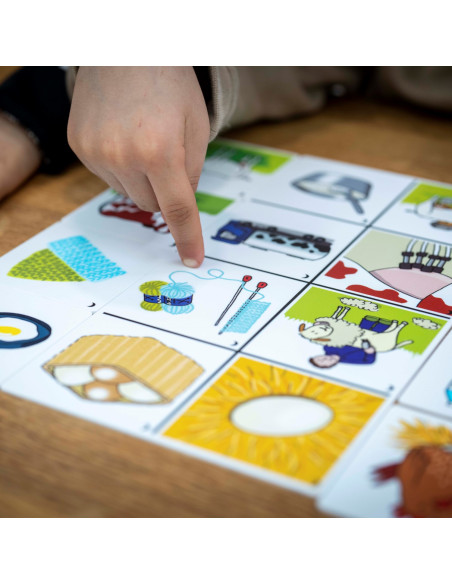 EDUCO - Příčina a následek