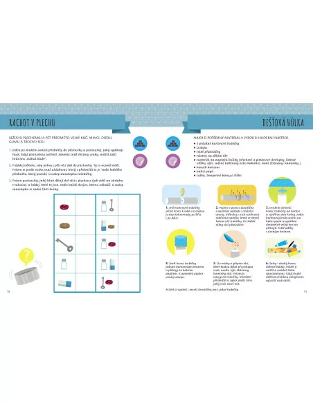 Moje první kniha o pěti smyslech