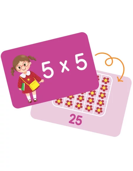 Learning Resources Jumbo karty - násobení