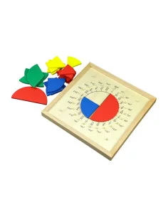 Montessori Geometricka tabulka