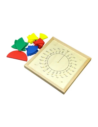 Montessori Geometricka tabulka