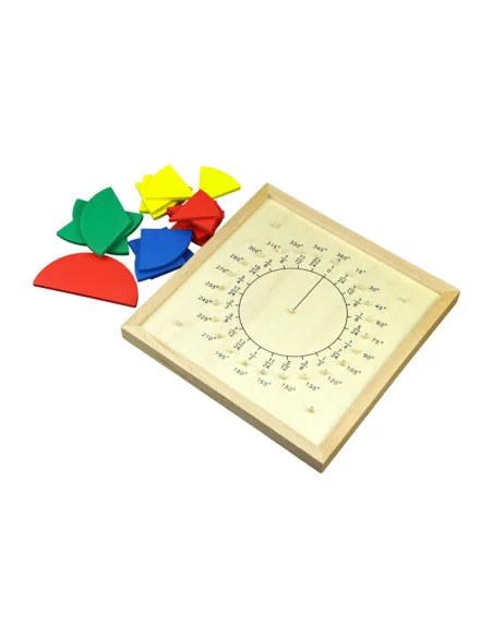 Montessori Geometricka tabulka