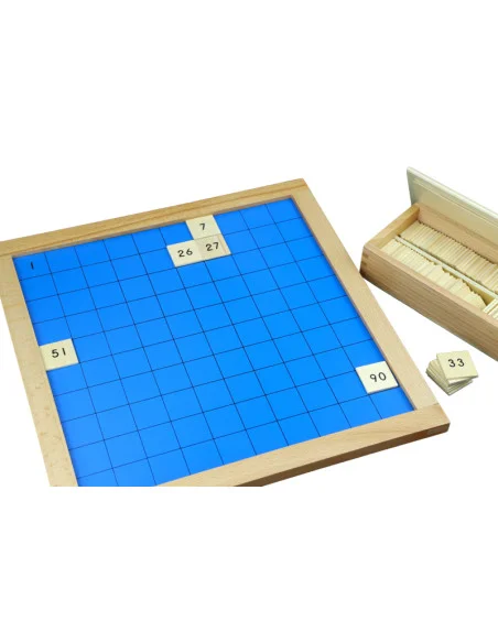 Montessori Stovkova tabule
