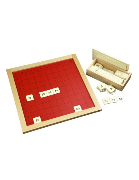 Montessori Pythagorova tabule