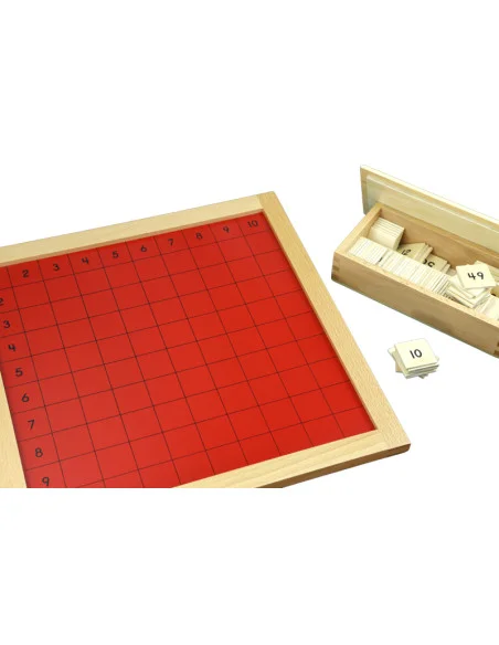 Montessori Pythagorova tabule