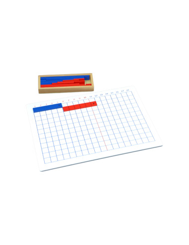 Montessori Scitaci prouzkova tabule
