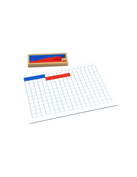 Montessori Scitaci prouzkova tabule