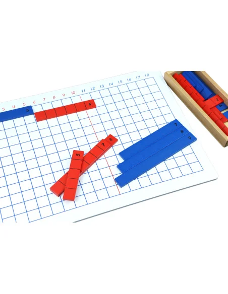 Montessori Scitaci prouzkova tabule
