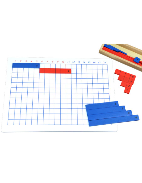 Montessori Scitaci prouzkova tabule