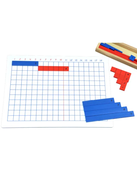 Montessori Scitaci prouzkova tabule